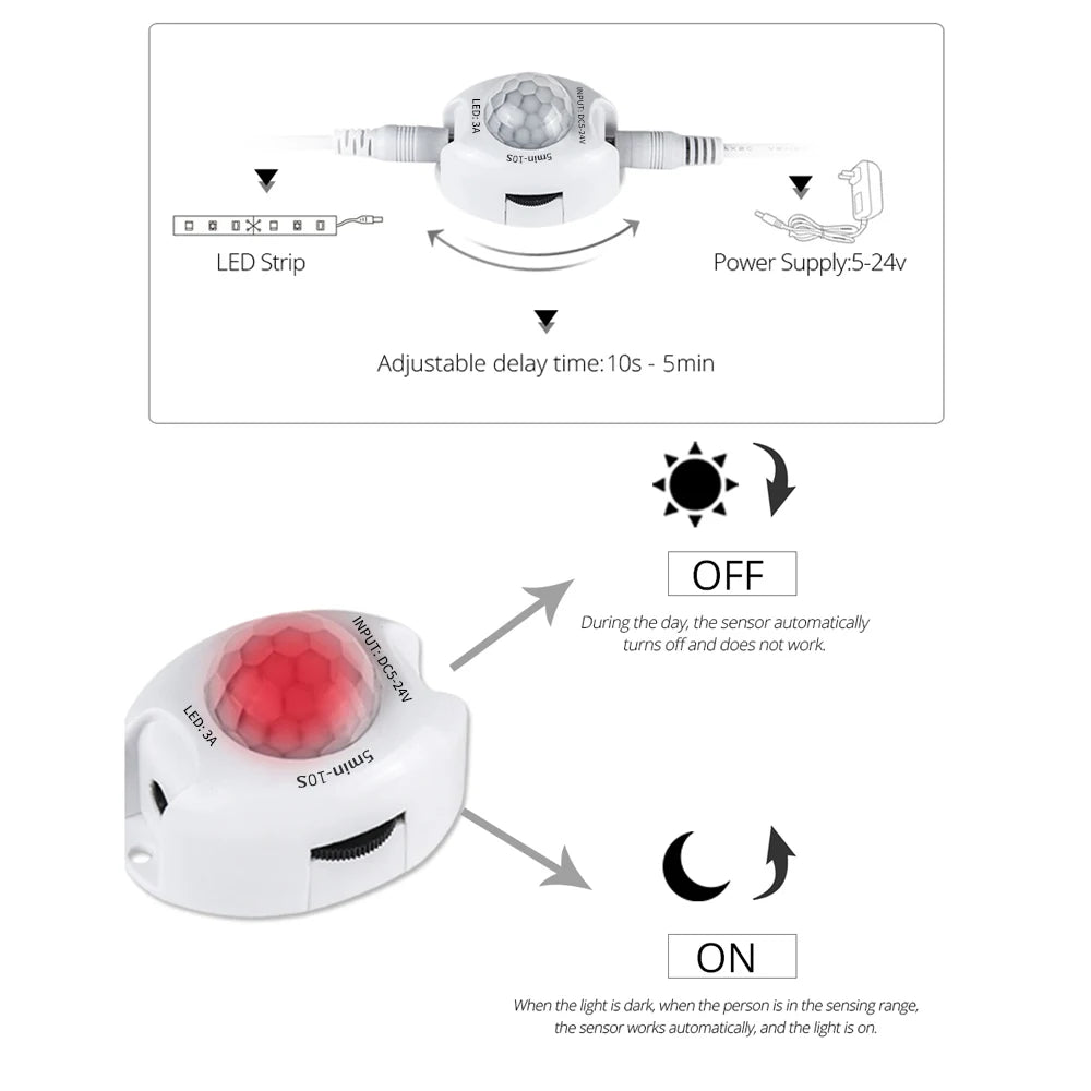 Motion Sensor Under Cabinet LED Lights - Flexible Strip for Kitchen & Bed